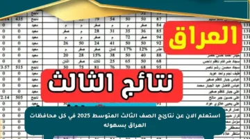 استعلم الآن عن نتائج الصف الثالث المتوسط 2025 في كل محافظات العراق بسهولة
